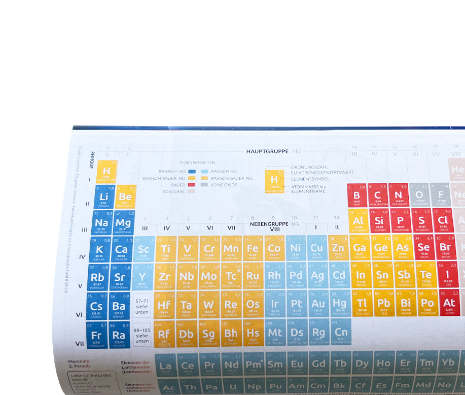 Das Periodensystem im praktischen Hausaufgabenheft FuturePlan